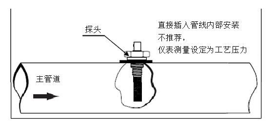 高精度露点仪的工作原理是什么？