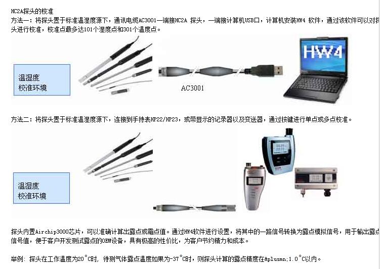 分体式温度传感器的优势