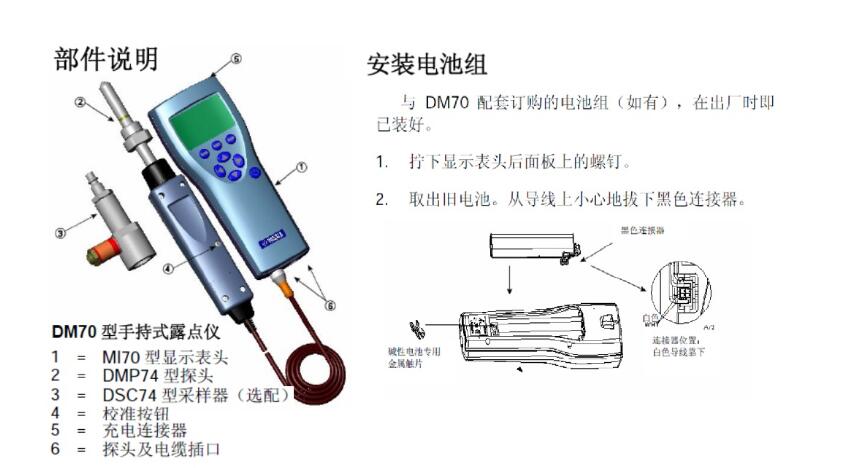 维萨拉压缩空气应用中露点仪的正确选型