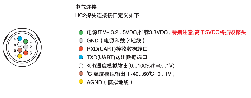 罗卓尼克HC2A-S温湿度传感器的接线定义