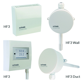 罗卓尼克HF332温湿度变送器的广泛应用