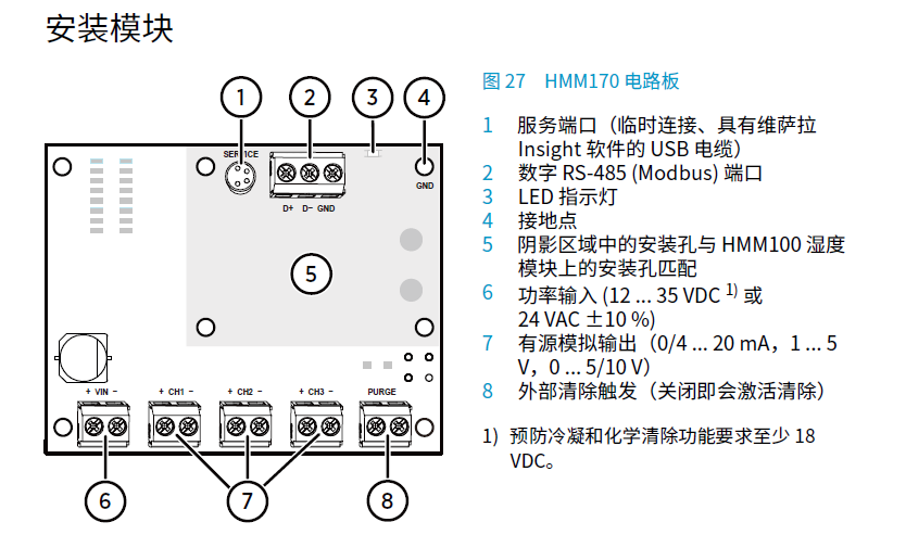 高湿温湿度传感器测量原理