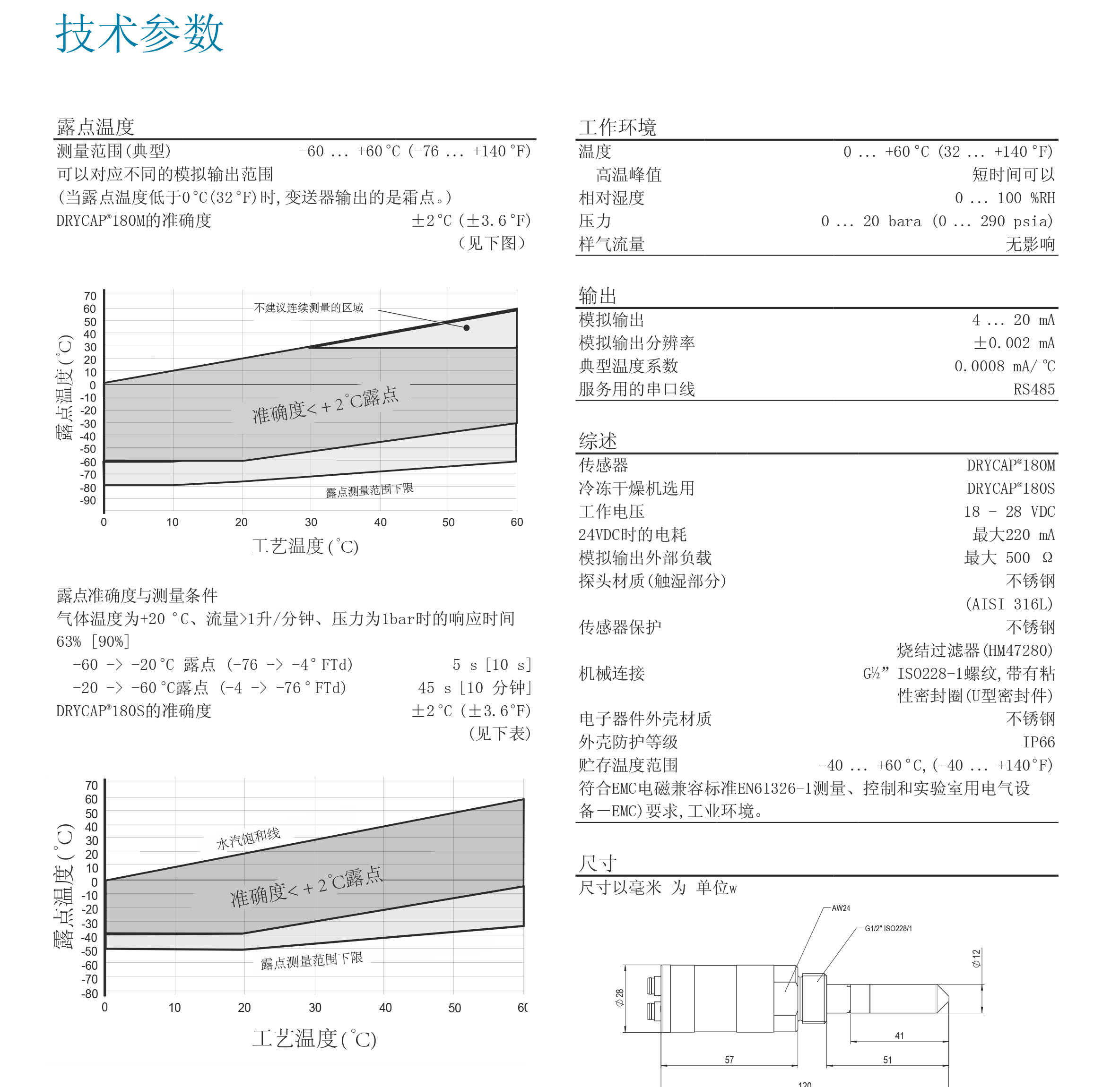 DMT143L产品资料-2.jpg