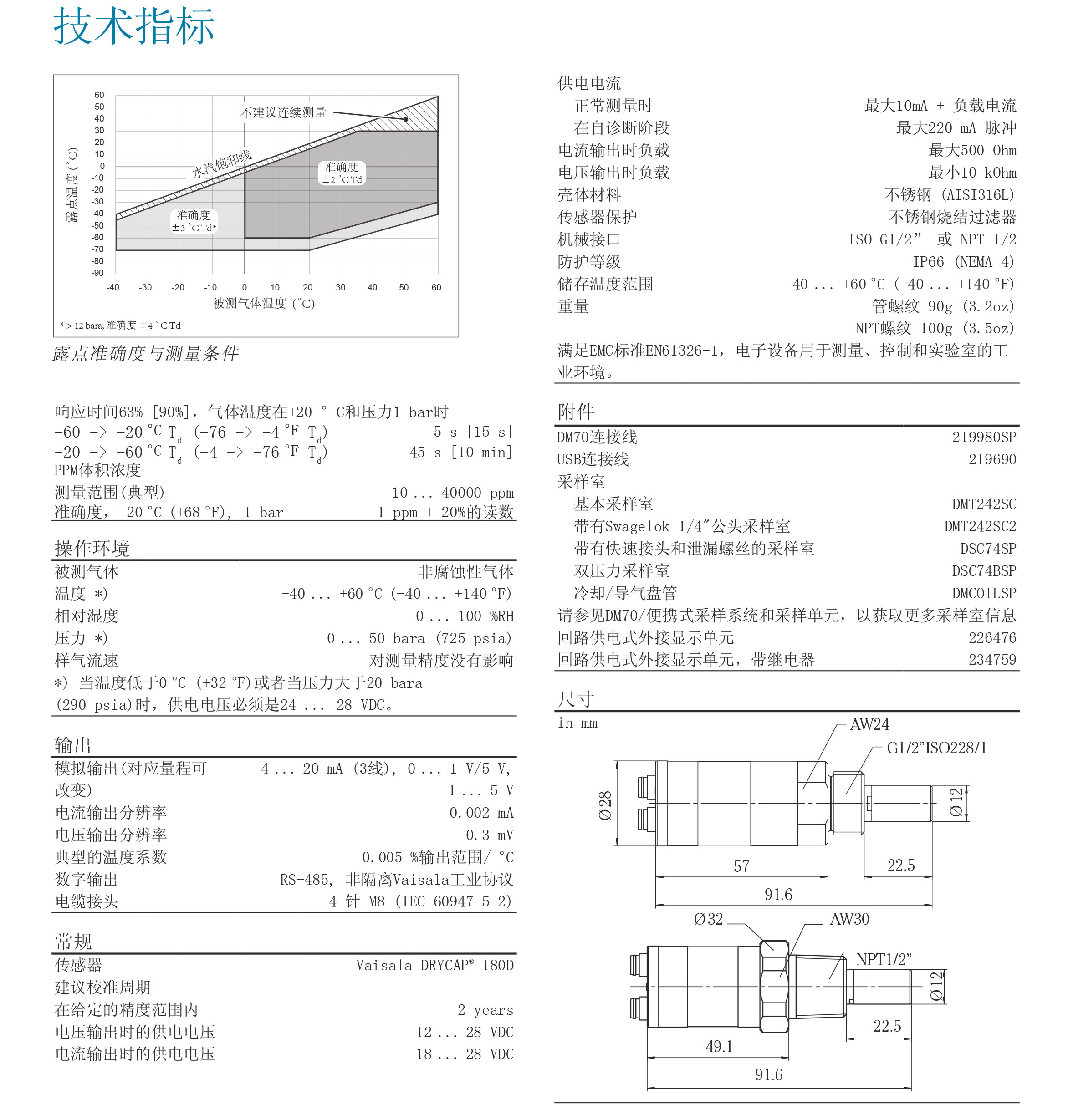 143产品资料-2.jpg