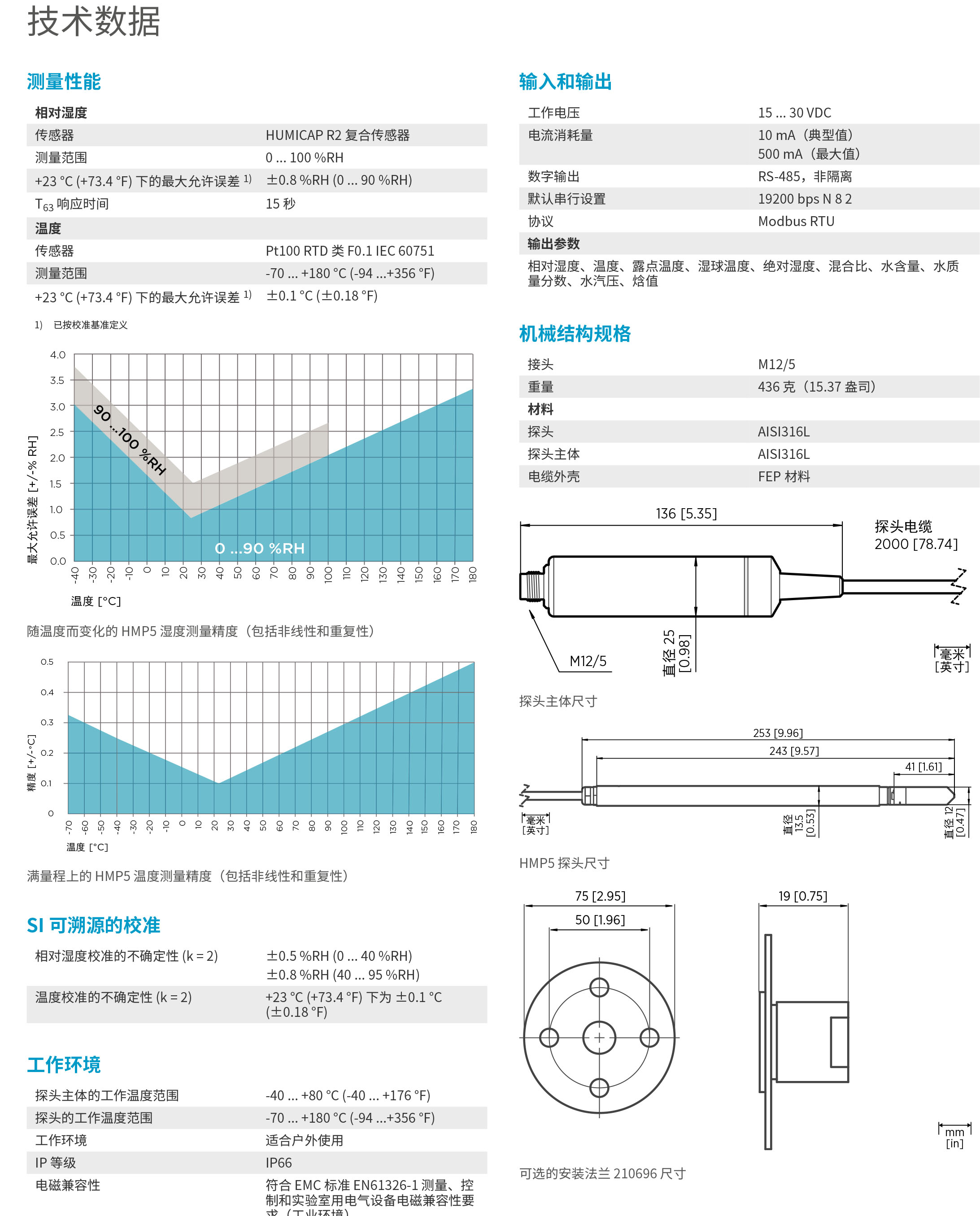 HMP5-Datasheet-B211684ZH-2.jpg